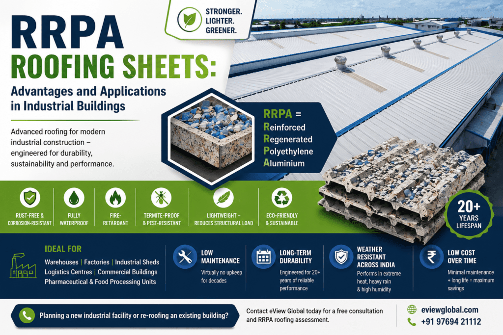 RRPA