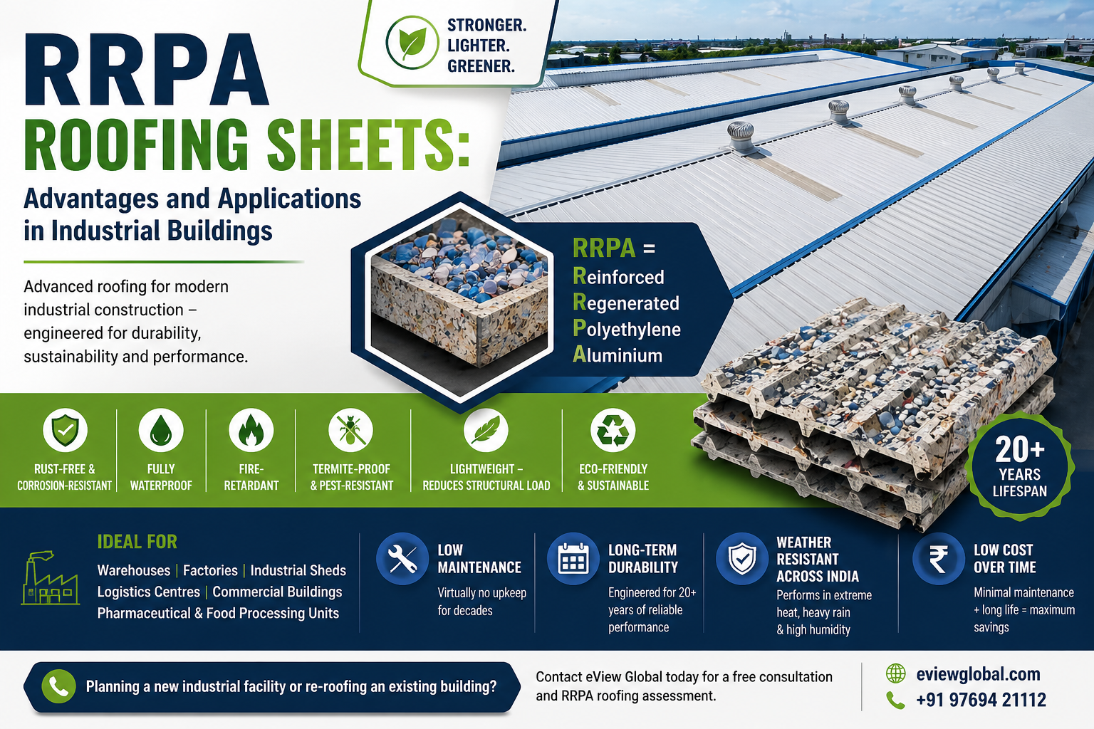 RRPA