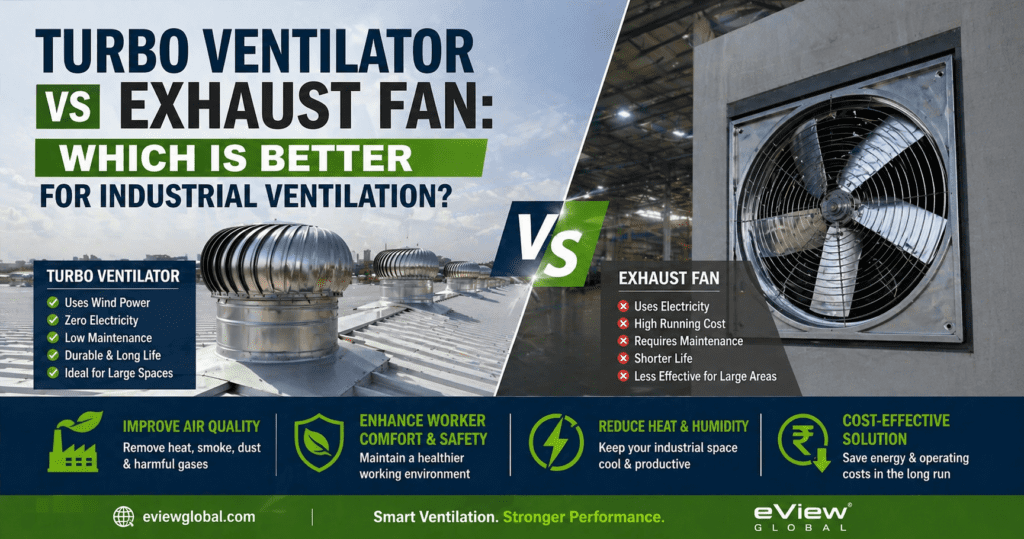 turbo-ventilator